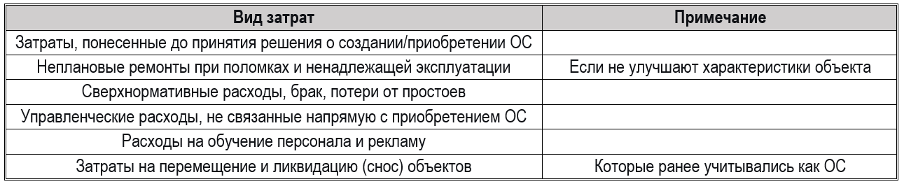 ФСБУ 2026: обязательные стандарты и настройка 1С под новые правила